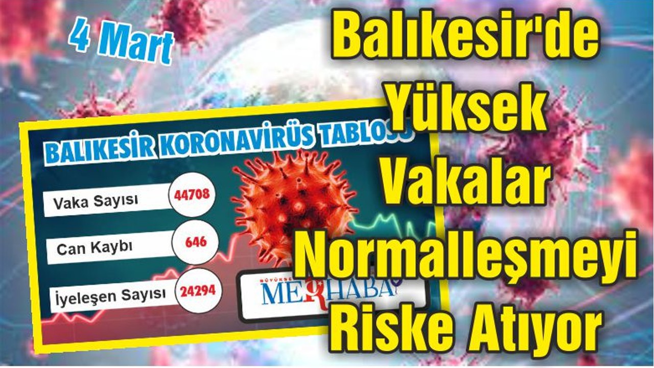 Balıkesir'de Yüksek Vakalar Normalleşmeyi Riske Atıyor
