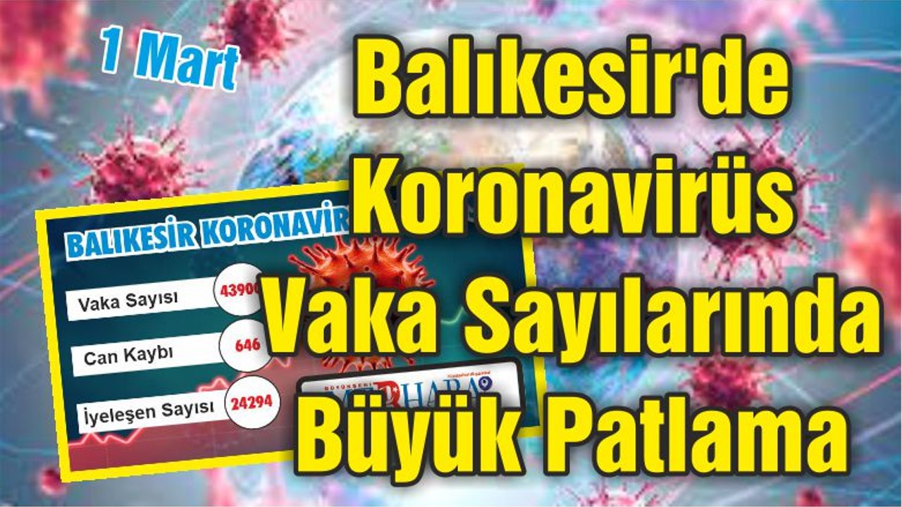 Balıkesir'de Koronavirüs Vaka Sayılarında Büyük Patlama