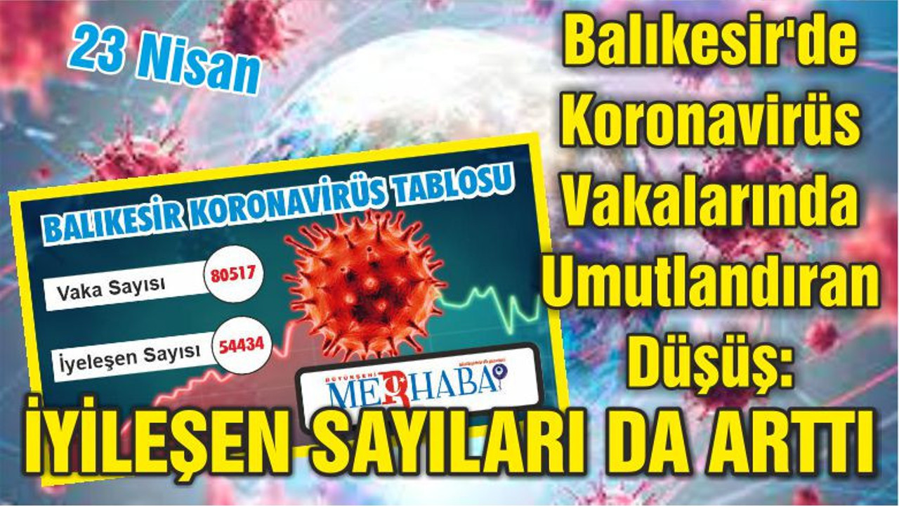 Balıkesir'de Koronavirüs Vakalarında Umutlandıran Düşüş: İyileşen Sayıları da Arttı