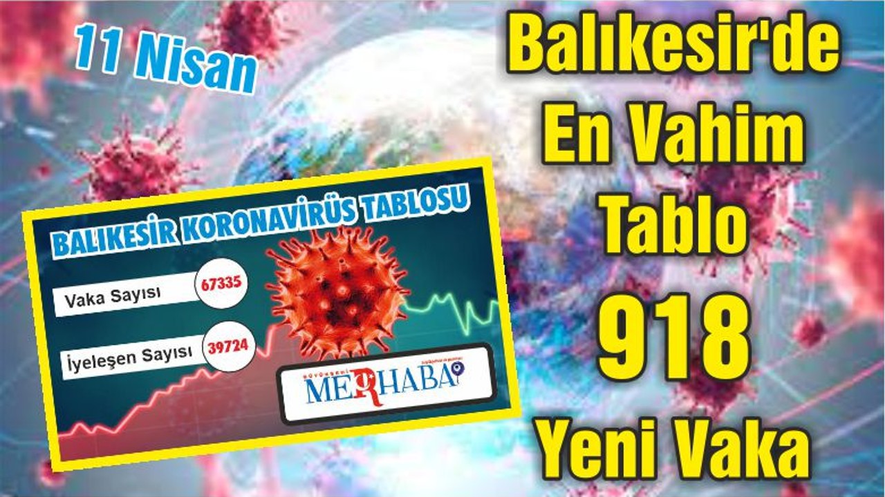 Balıkesir'de En Vahim Tablo 918 Yeni Vaka