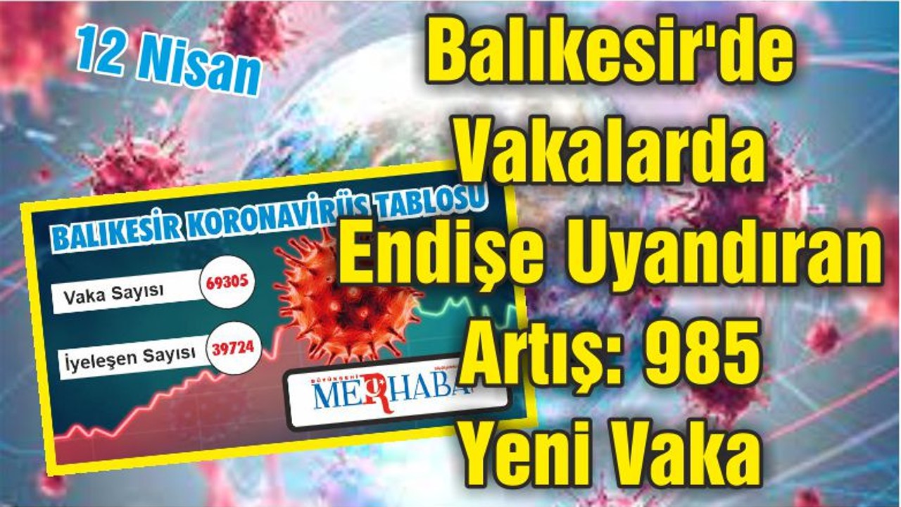 Balıkesir'de Vakalarda Endişe Uyandıran Artış: 985 Yeni Vaka