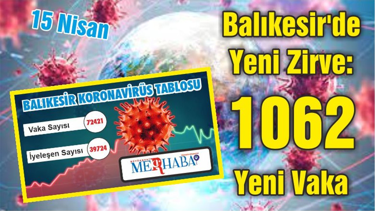 Balıkesir'de Yeni Zirve: 1062 Yeni Vaka