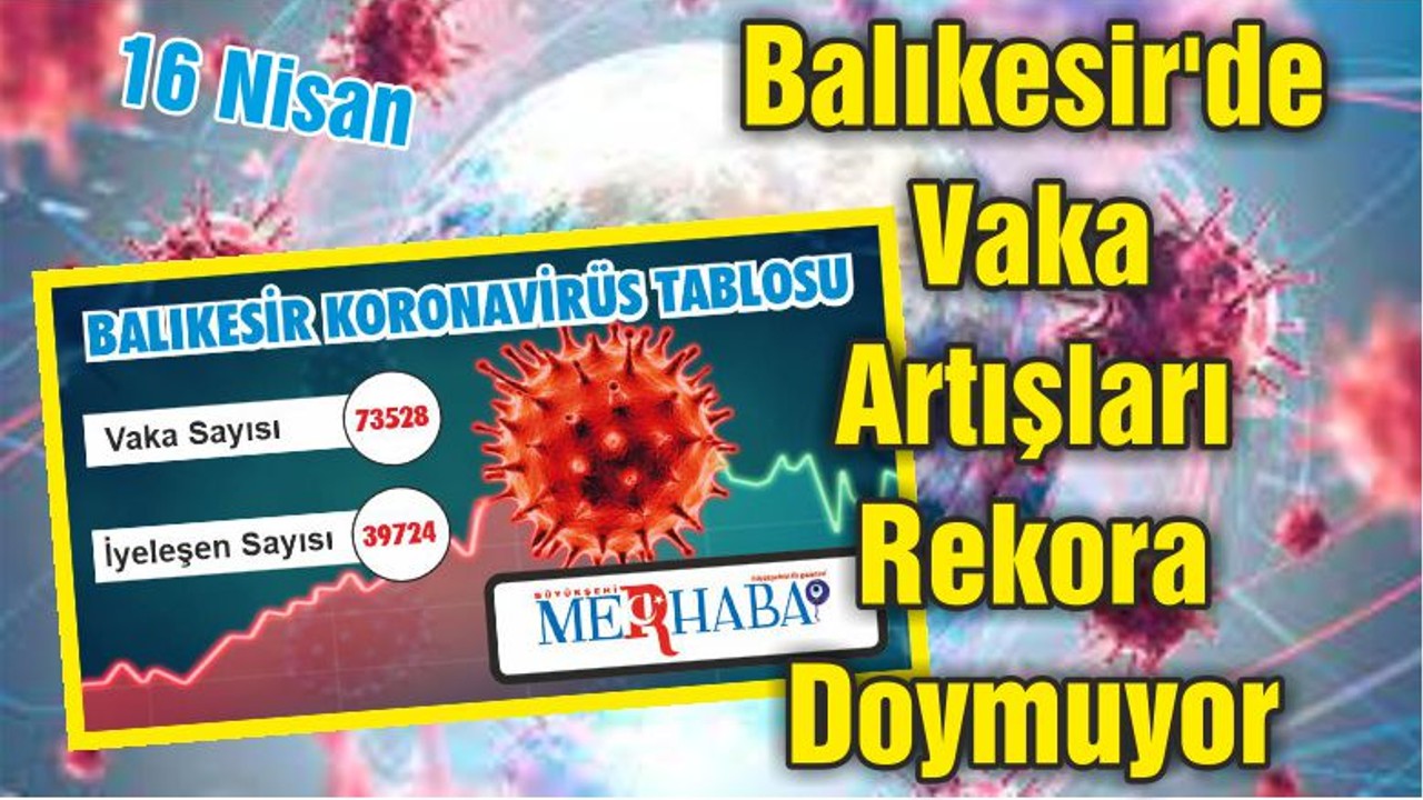 Balıkesir'de Vaka Artışları Rekora Doymuyor