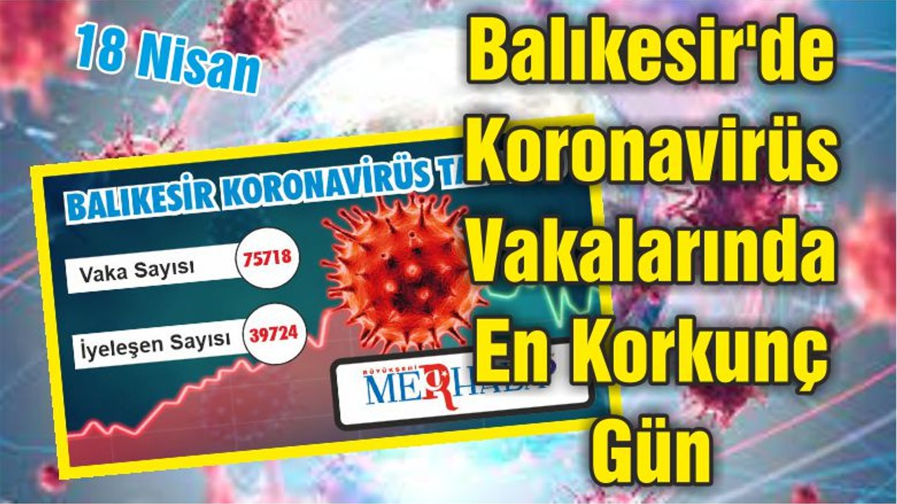 Balıkesir'de Koronavirüs Vakalarında En Korkunç Gün