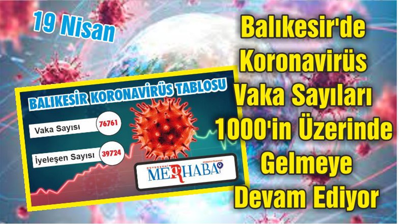 Balıkesir'de Koronavirüs Vaka Sayıları 1000'in Üzerinde Gelmeye Devam Ediyor