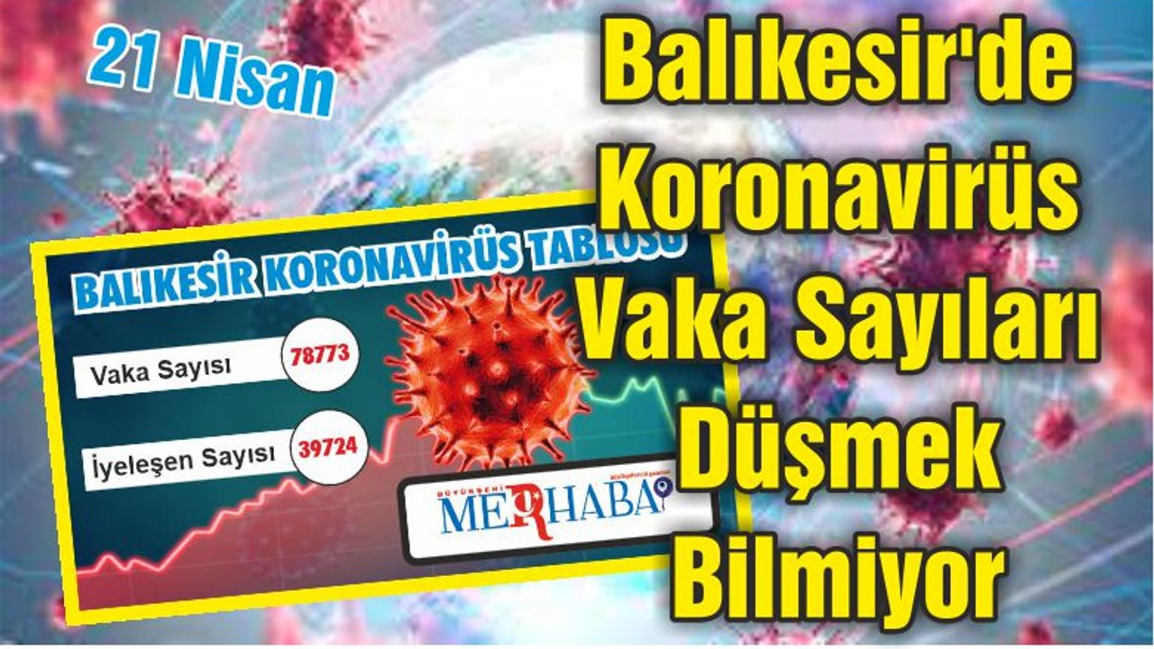 Balıkesir'de Koronavirüs Vaka Sayıları Düşmek Bilmiyor