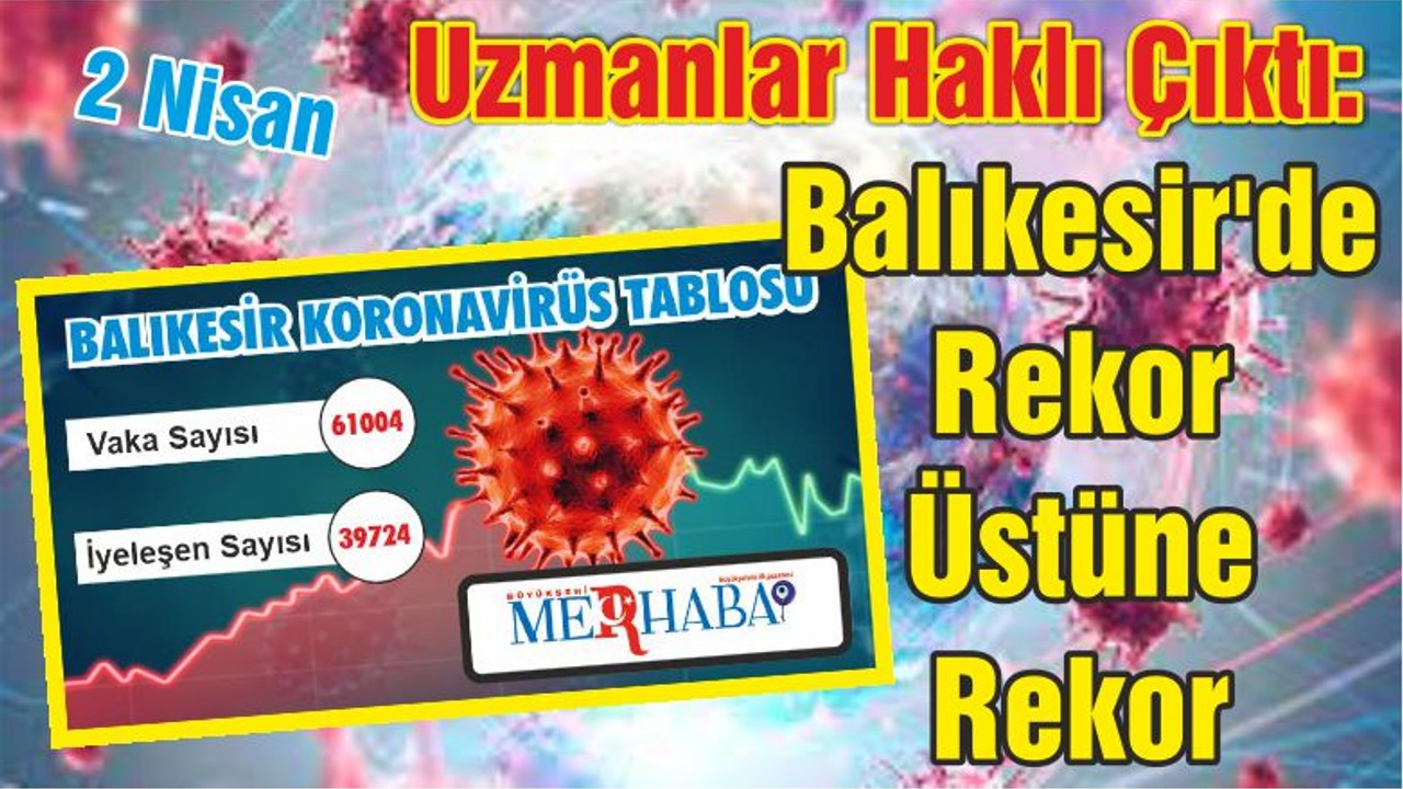 Uzmanlar Haklı Çıktı: Balıkesir'de Rekor Üstüne Rekor