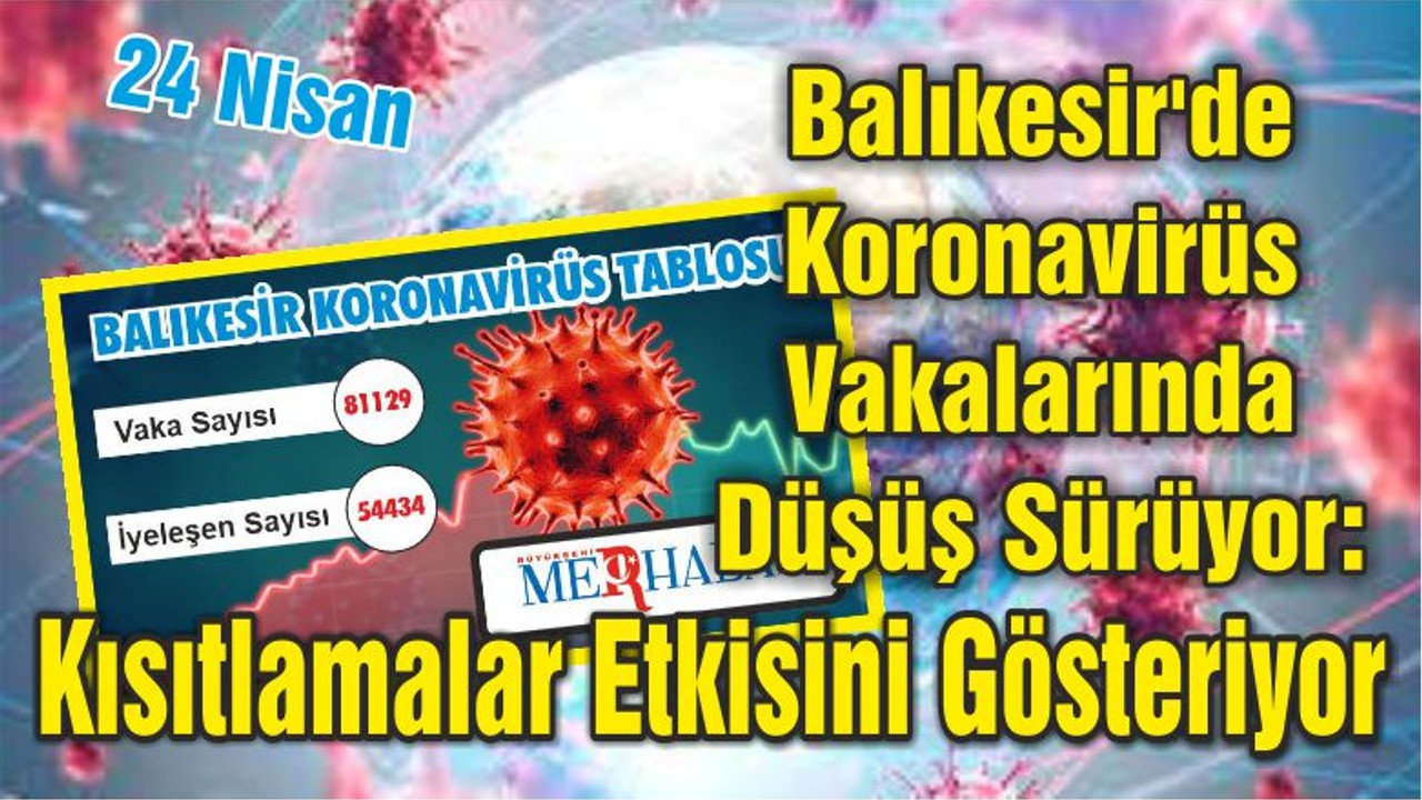 Balıkesir'de Koronavirüs Vakalarında Düşüş Sürüyor: Kısıtlamalar Etkisini Gösteriyor