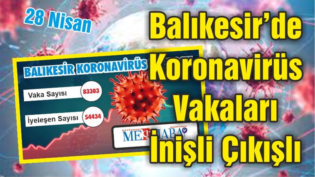 Balıkesir’de Koronavirüs Vakaları İnişli Çıkışlı