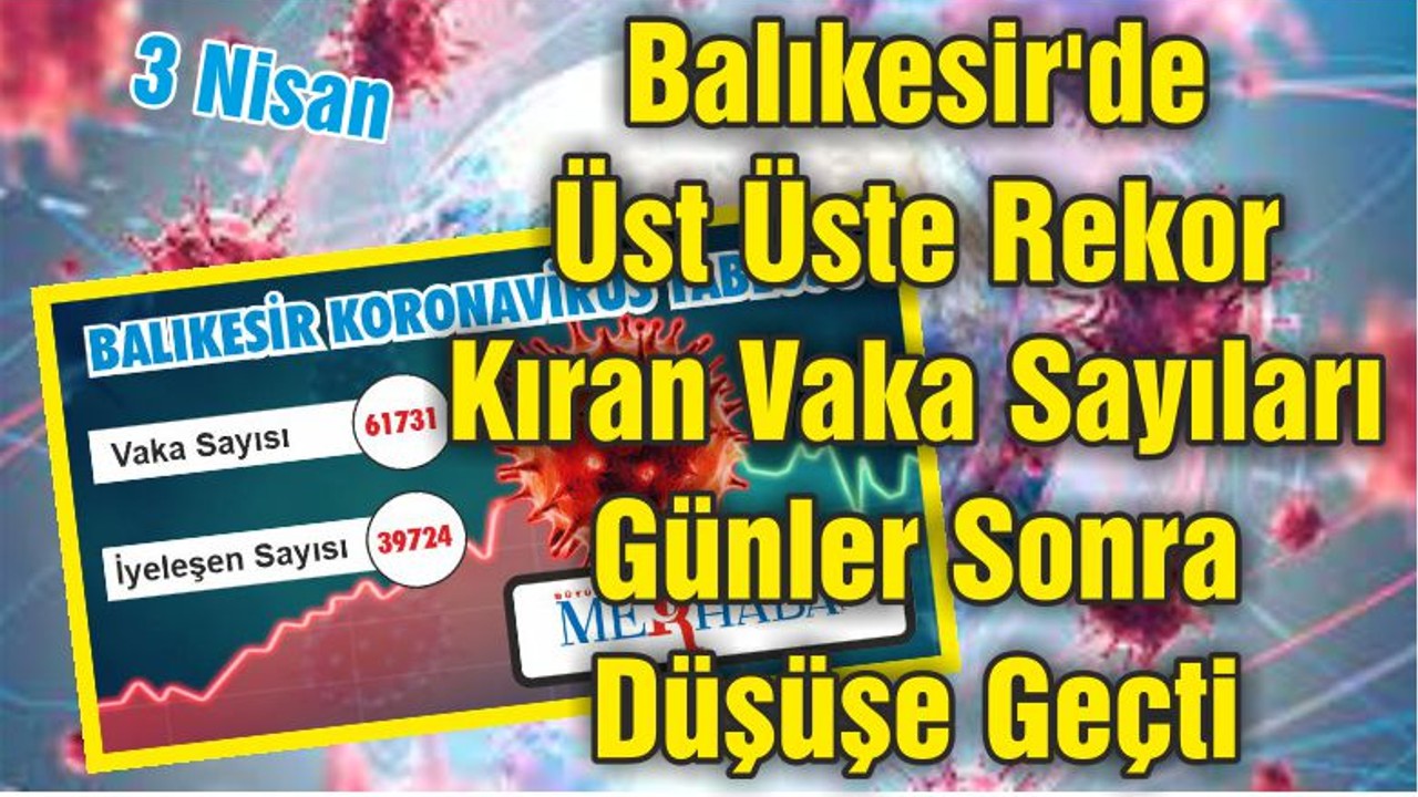 Balıkesir'de Üst Üste Rekor Kıran Vaka Sayıları Günler Sonra Düşüşe Geçti