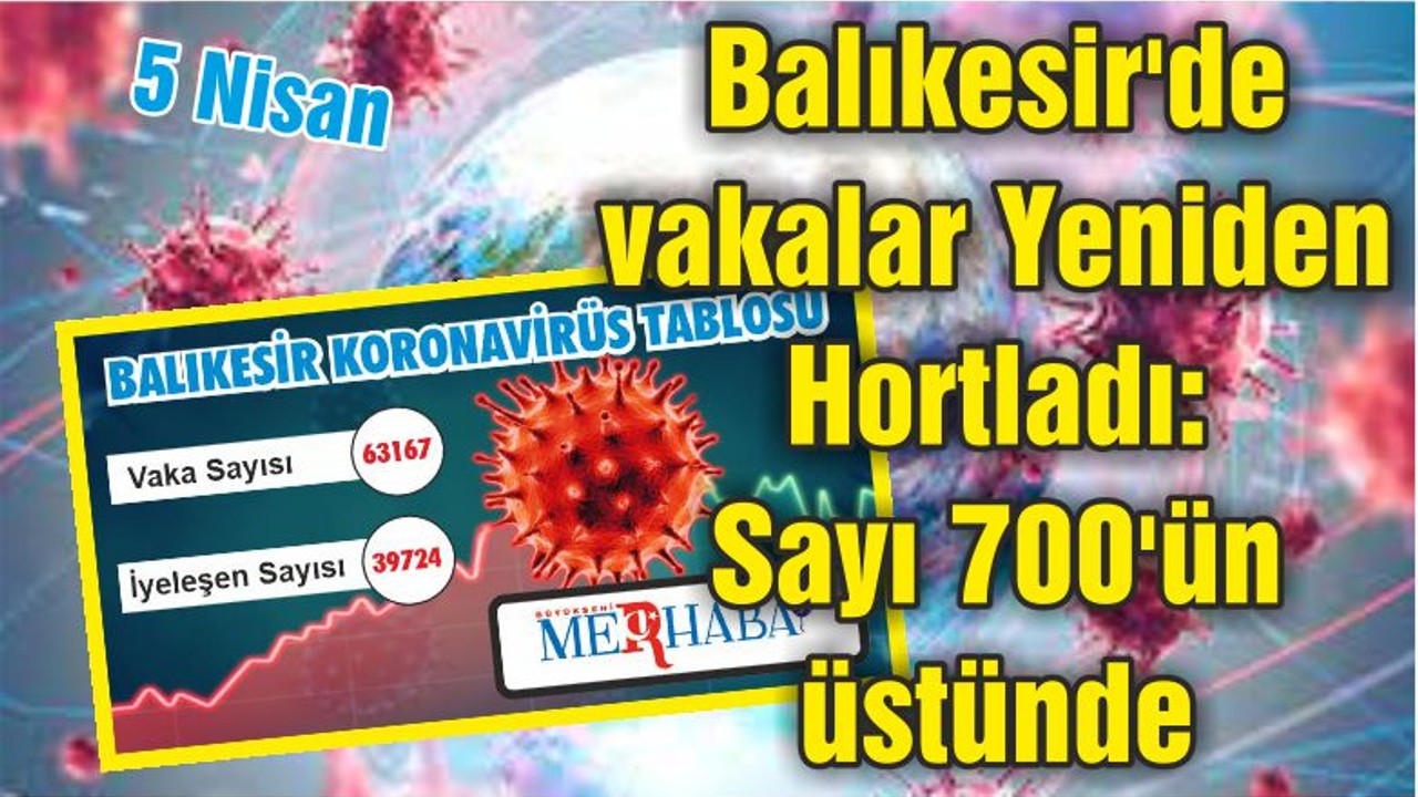 Balıkesir'de vakalar Yeniden Hortladı: Sayı 700'ün üstünde