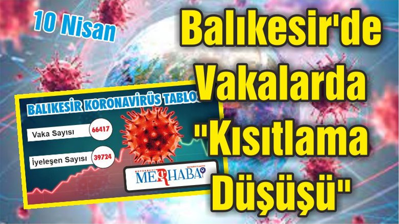 Balıkesir'de Vakalarda "Kısıtlama Düşüşü"