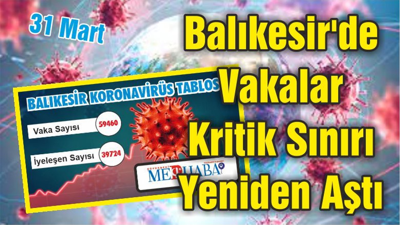 Balıkesir'de Vakalar Kritik Sınırı Yeniden Aştı