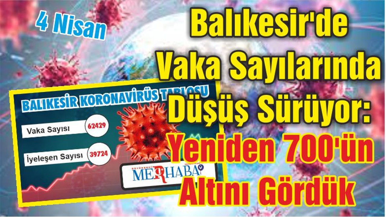Balıkesir'de Vaka Sayılarında Düşüş Sürüyor: Yeniden 700'ün Altını Gördük