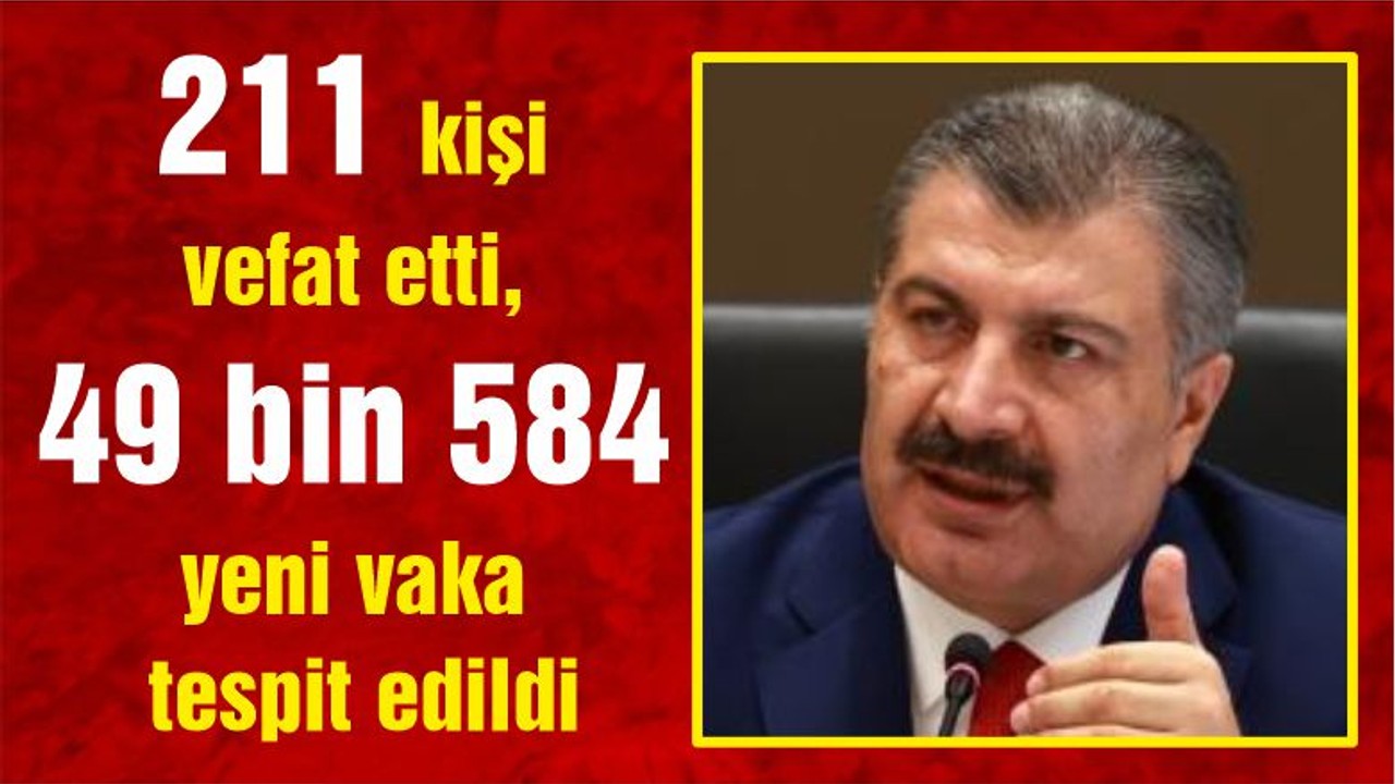 Vakalar Yeniden Çok Yükseldi