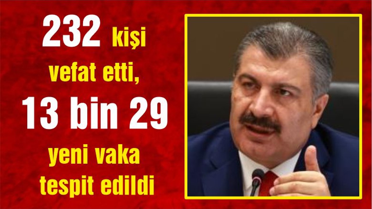 Düşüşler Sürüyor
