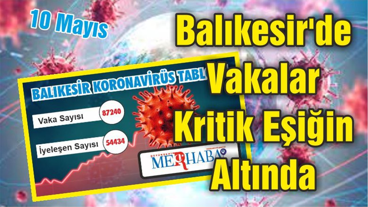 Balıkesir'de Vakalar Kritik Eşiğin Altında