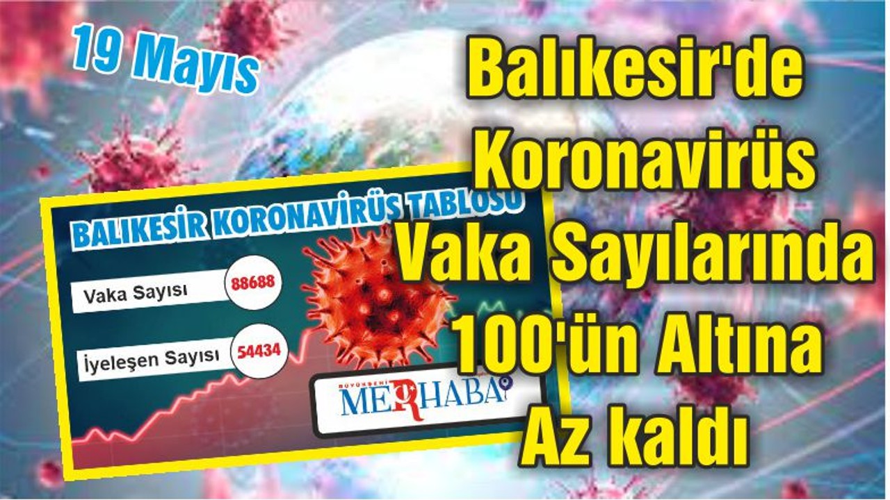 Balıkesir'de Koronavirüs Vaka Sayılarında 100'ün Altına Az kaldı