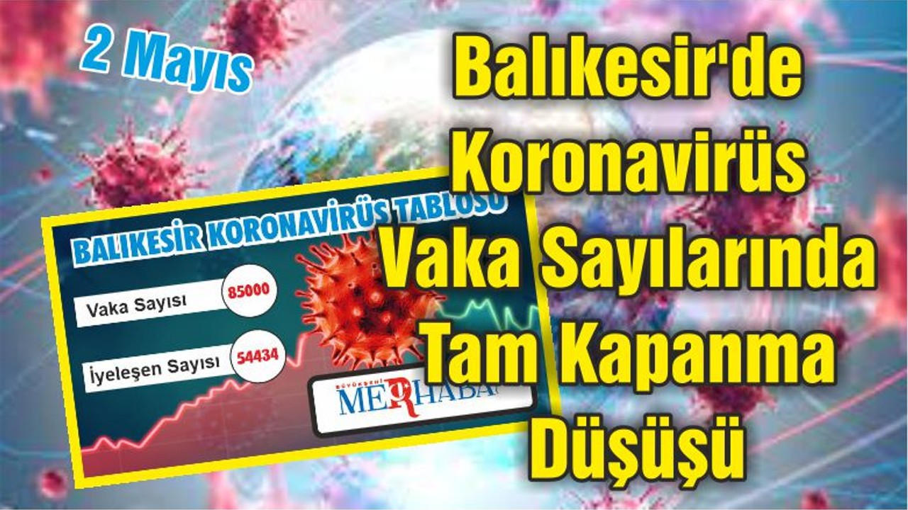 Balıkesir'de Koronavirüs Vaka Sayılarında Tam Kapanma Düşüşü
