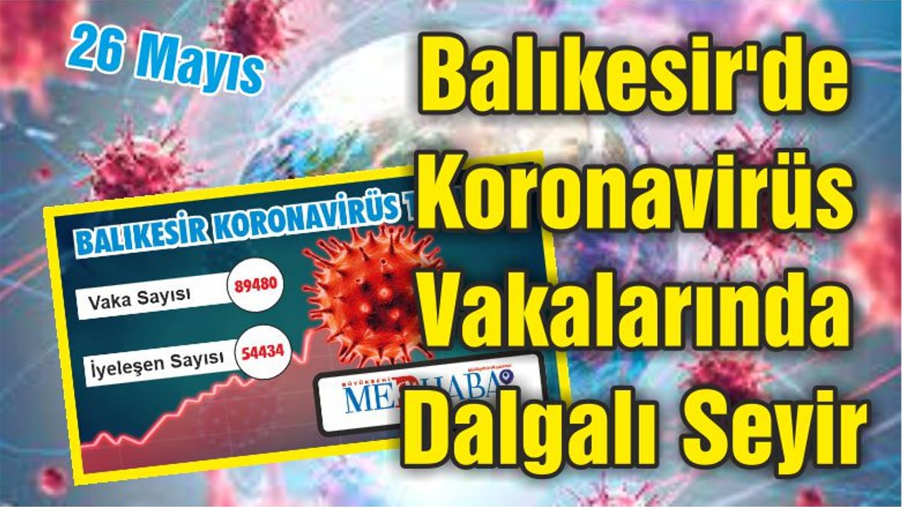 Balıkesir'de Koronavirüs Vakalarında Dalgalı Seyir