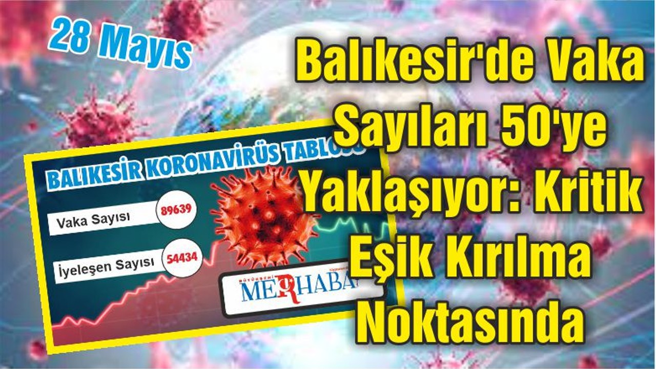 Balıkesir'de Vaka Sayıları 50'ye Yaklaşıyor: Kritik Eşik Kırılma Noktasında
