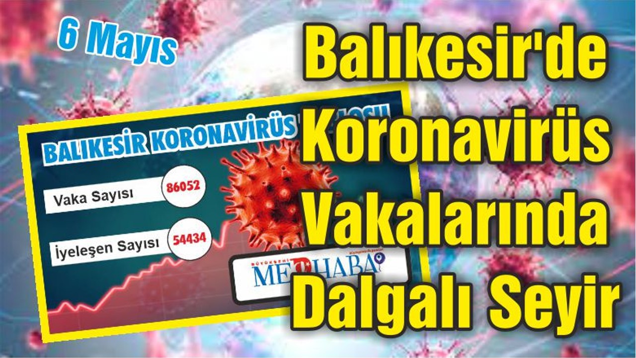 Balıkesir'de Koronavirüs Vakalarında Dalgalı Seyir