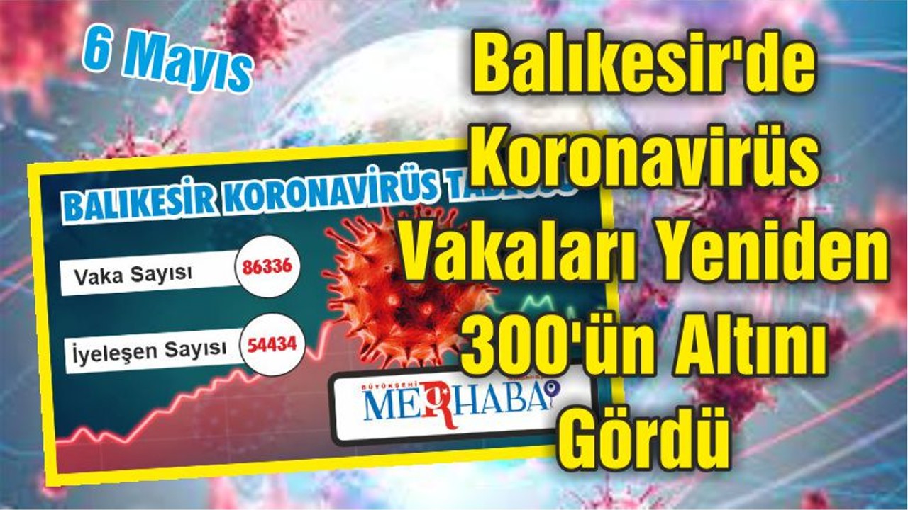 Balıkesir'de Koronavirüs Vakaları Yeniden 300'ün Altını Gördü