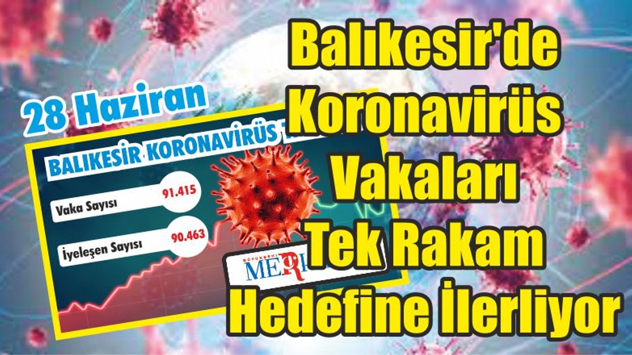 Balıkesir'de Koronavirüs Vakaları Tek Rakam Hedefine İlerliyor