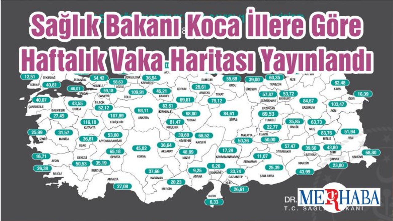 Sağlık Bakanı Koca İllere Göre Haftalık Vaka Haritası Yayınlandı
