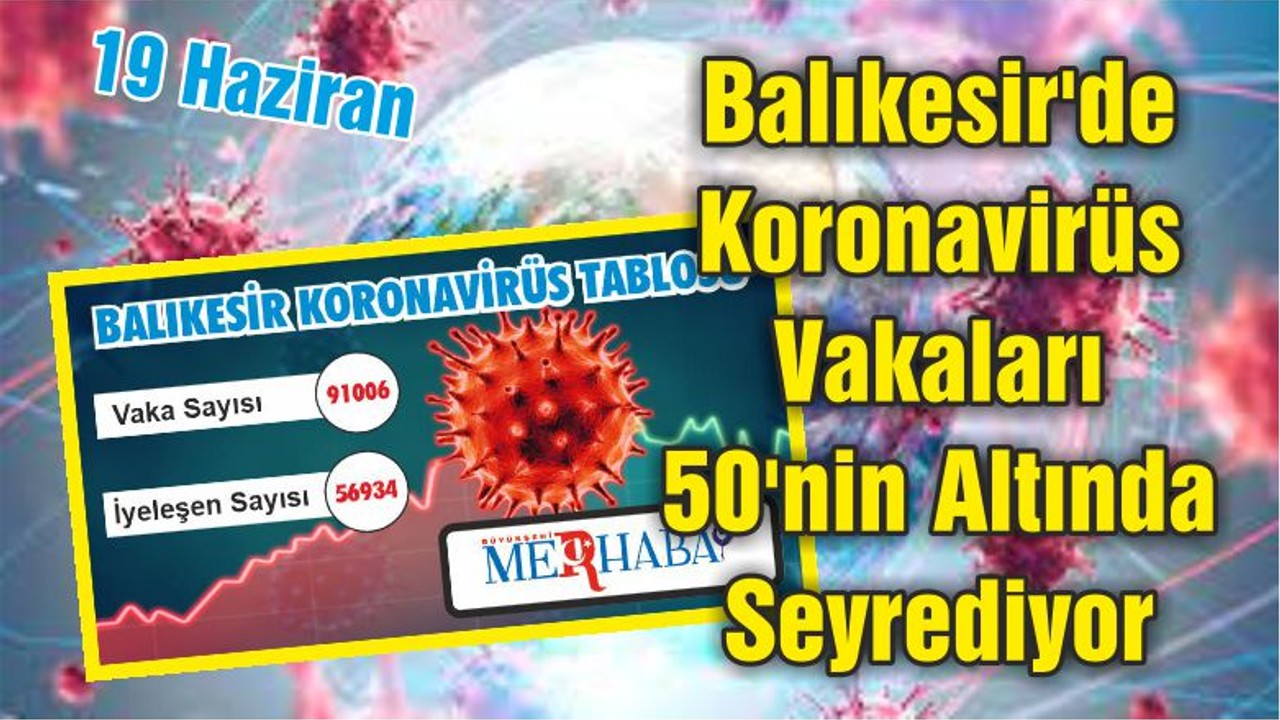 Balıkesir'de Koronavirüs Vakaları 50'nin Altında Seyrediyor