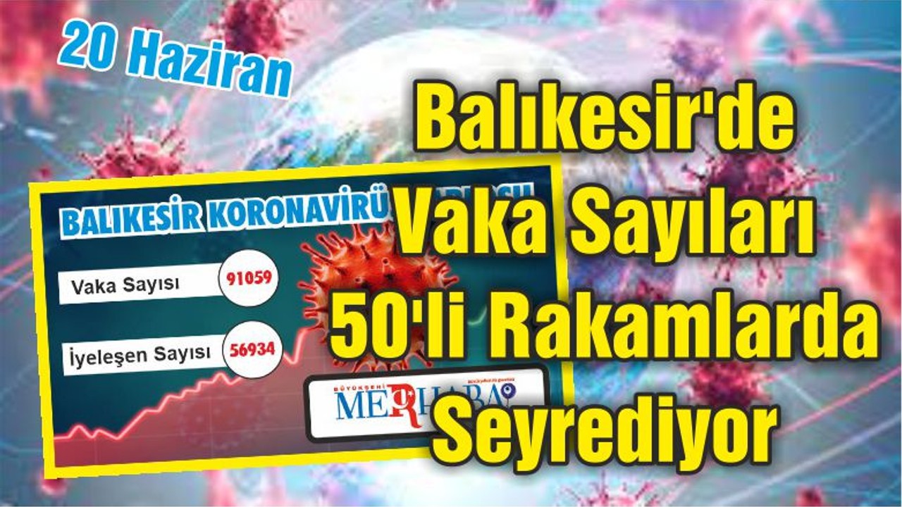 Balıkesir'de Vaka Sayıları 50'li Rakamlarda Seyrediyor