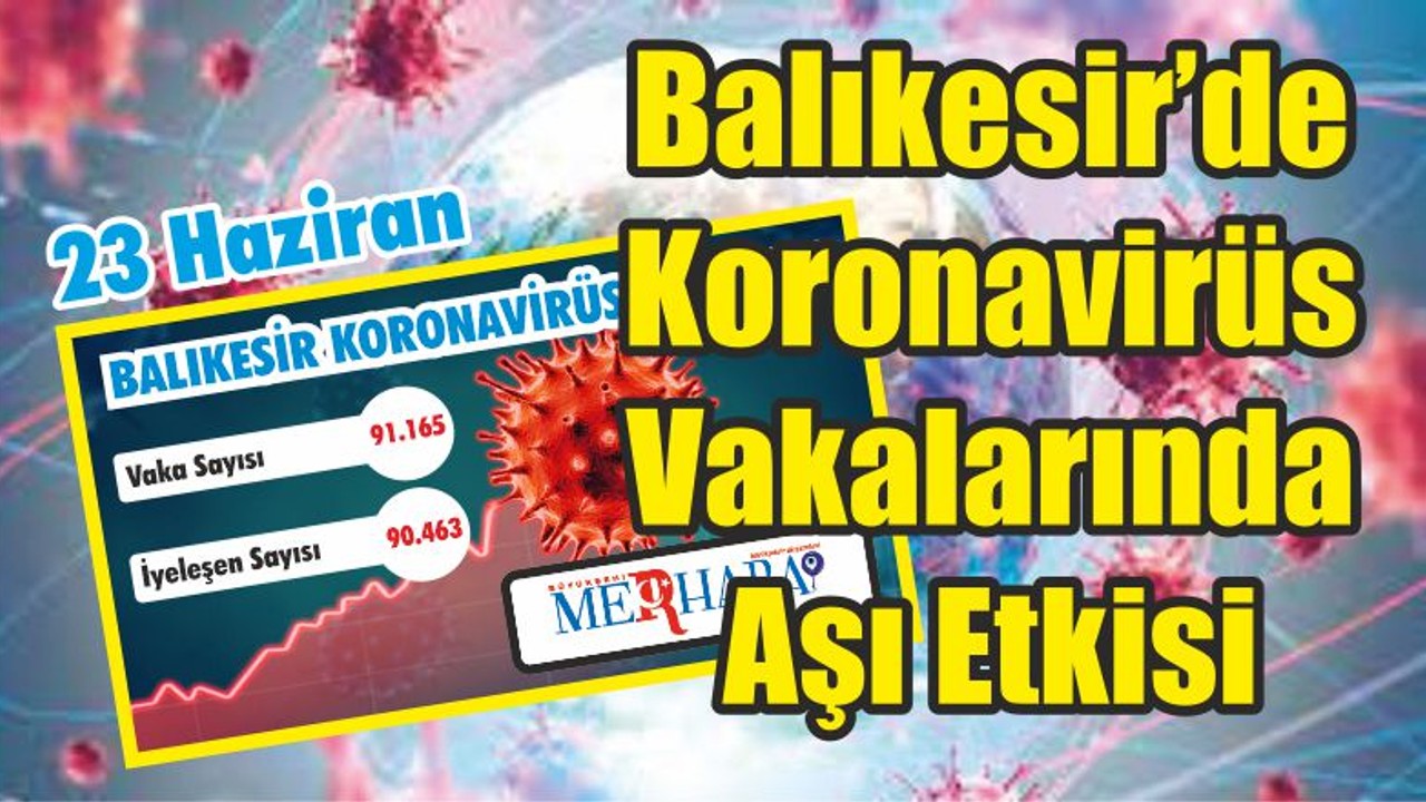 Balıkesir’de Koronavirüs Vakalarında Aşı Etkisi