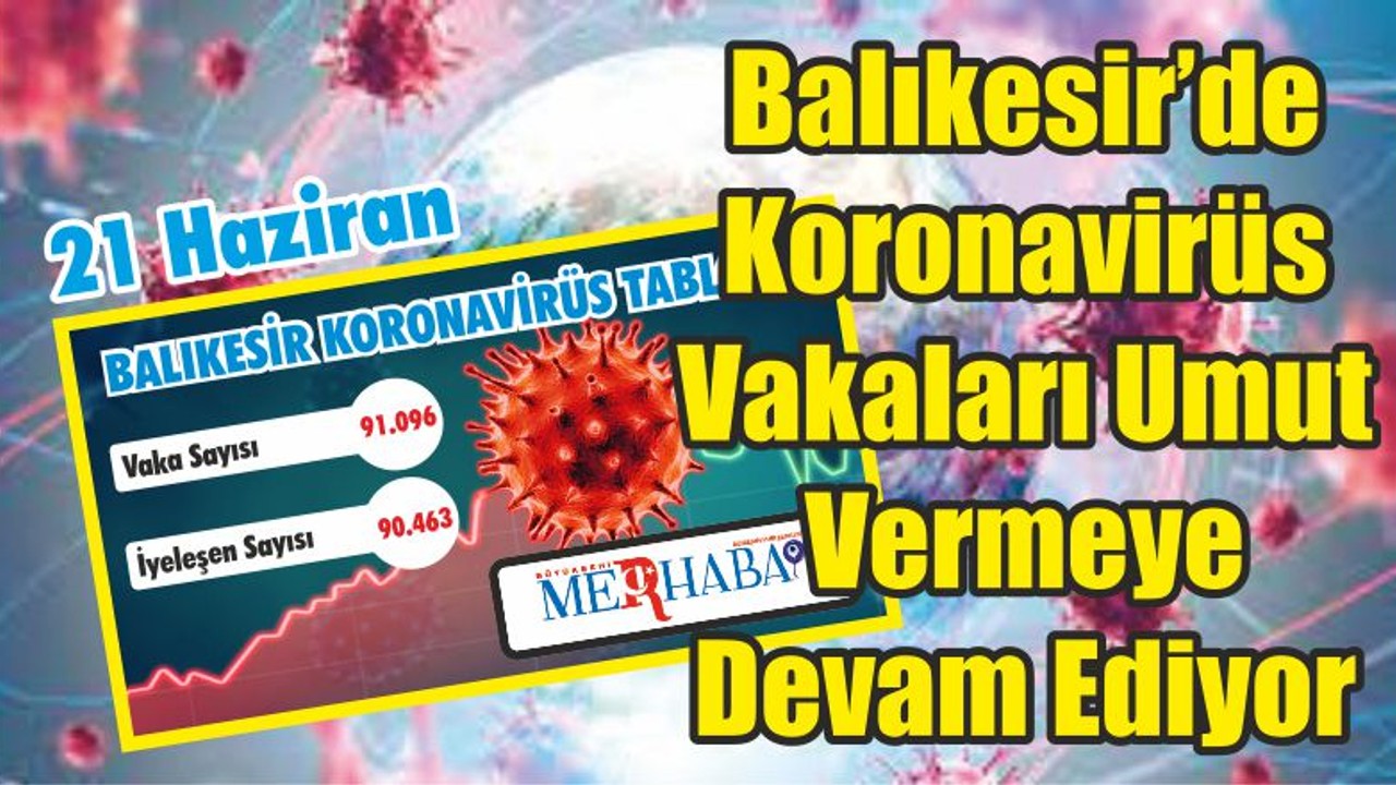 Balıkesir'de Koronavirüs Vakaları Umut Vermeye Devam Ediyor