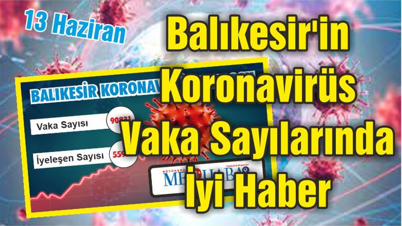 Balıkesir'de Koronavirüs Vaka Sayılarında İyi Haber
