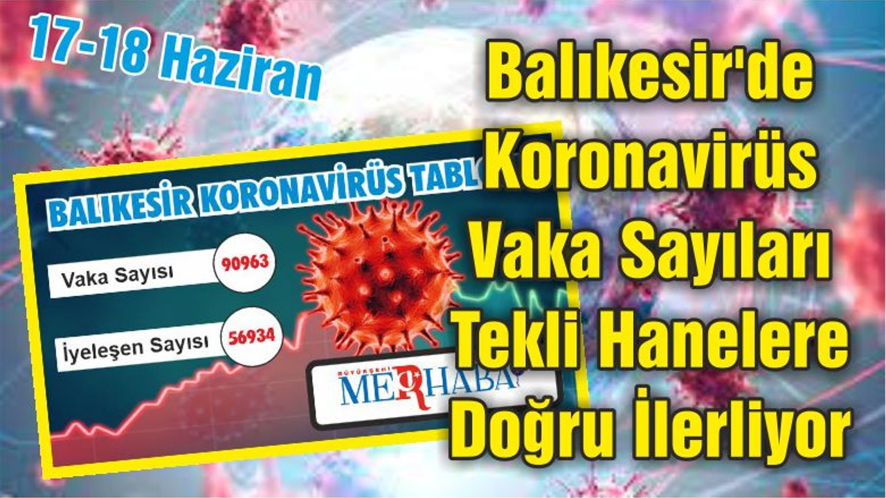 Balıkesir'de Koronavirüs Vaka Sayıları Tekli Hanelere Doğru İlerliyor