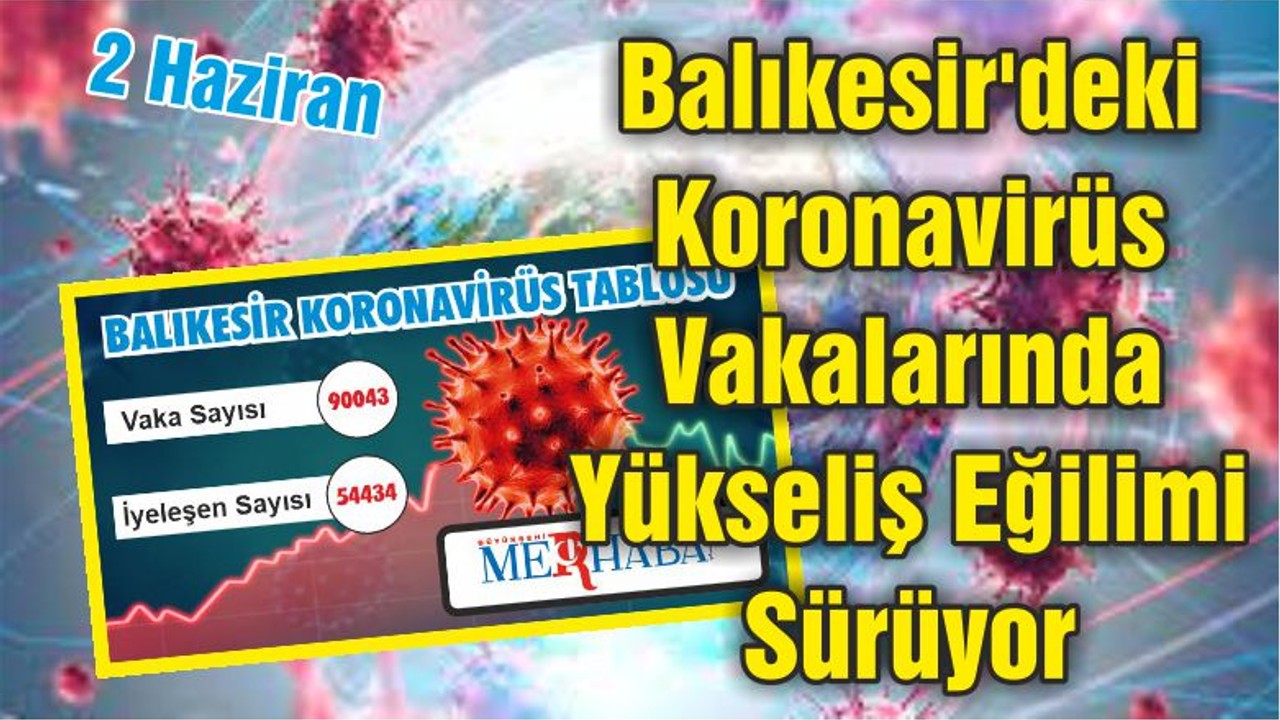 Balıkesir'deki Koronavirüs Vakalarında Yükseliş Eğilimi Sürüyor