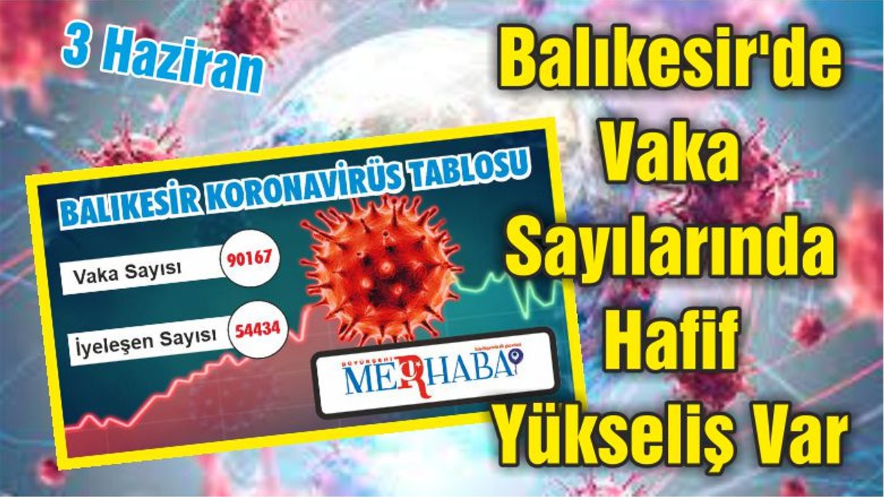 Balıkesir'de Vaka Sayılarında Hafif Yükseliş Var