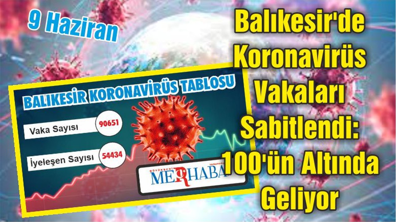 Balıkesir'de Koronavirüs Vakaları Sabitlendi: 100'ün Altında Geliyor