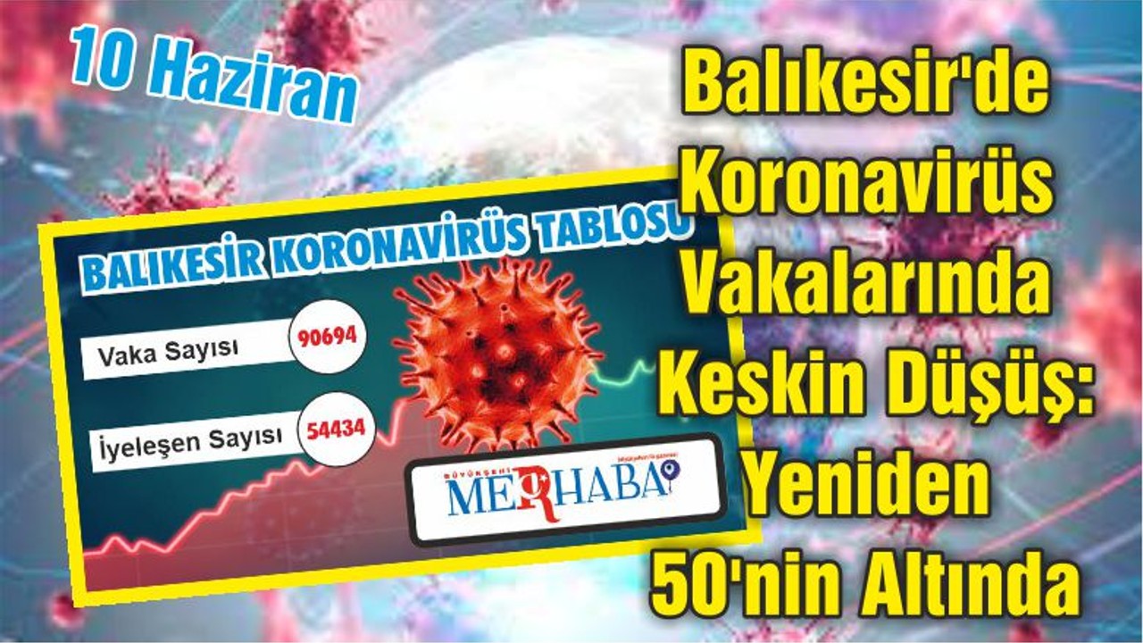 Balıkesir'de Koronavirüs Vakalarında Keskin Düşüş: Yeniden 50'nin Altında