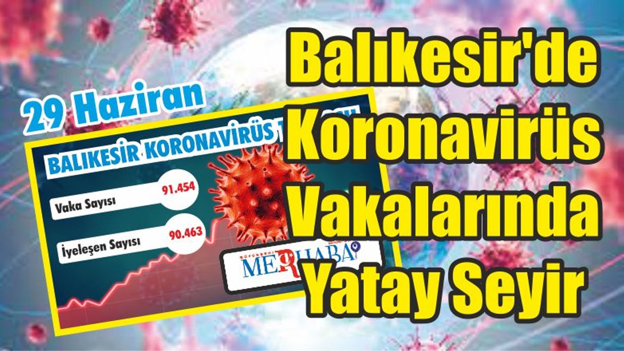 Balıkesir'de Koronavirüs Vakalarında Yatay Seyir