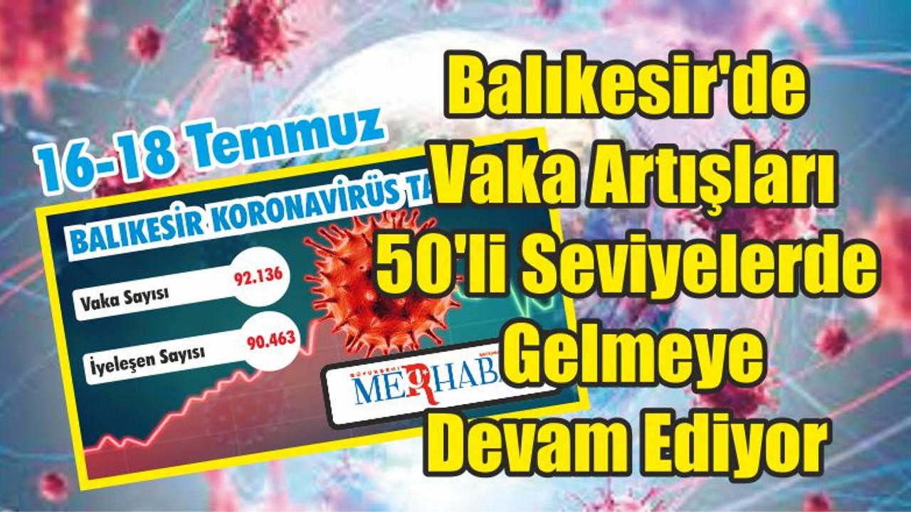 Balıkesir'de Vaka Artışları 50'li Seviyelerde Gelmeye Devam Ediyor