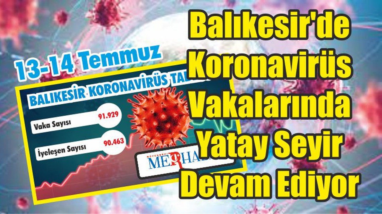 Balıkesir'de Koronavirüs Vakalarında Yatay Seyir Devam Ediyor