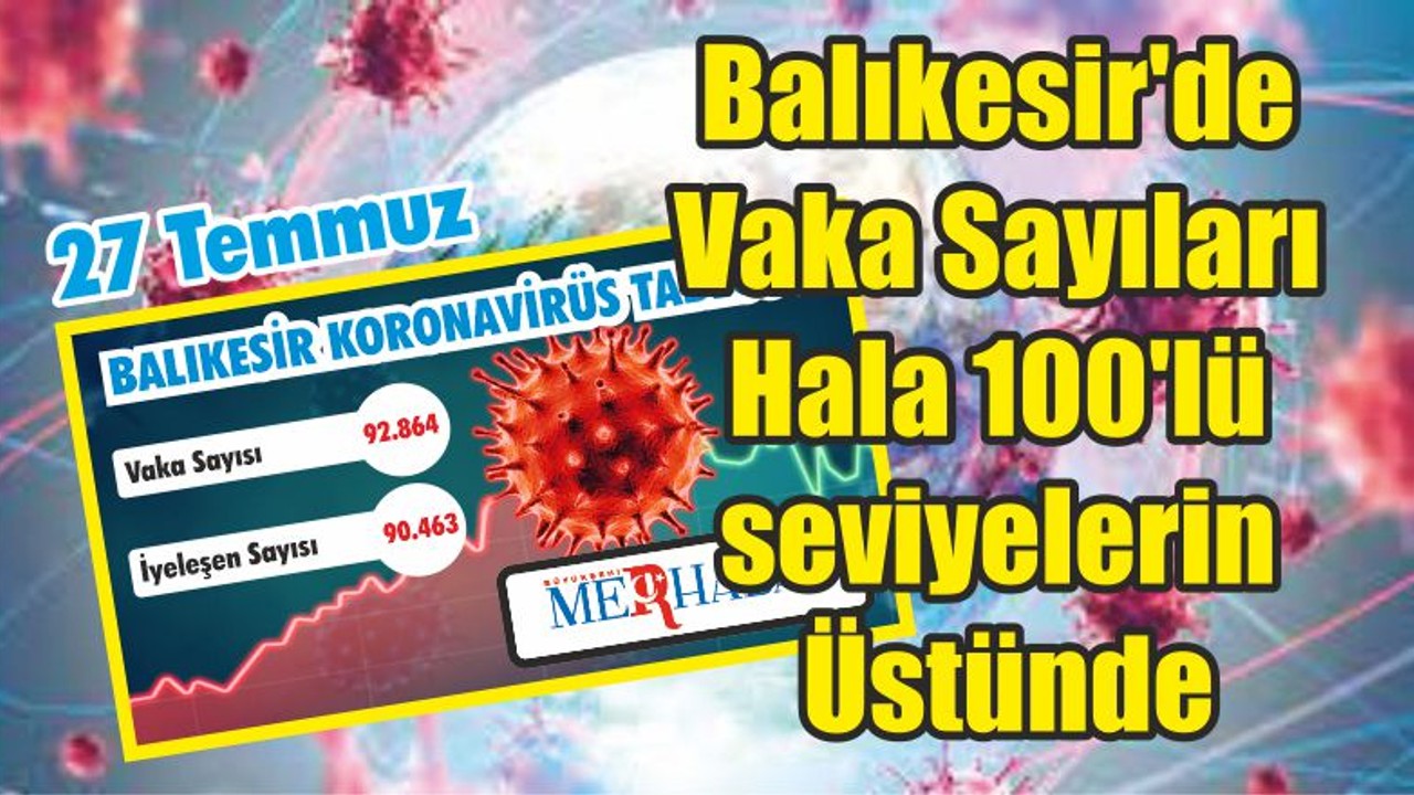 Balıkesir'de Vaka Sayıları Hala 100'lü seviyelerin Üstünde