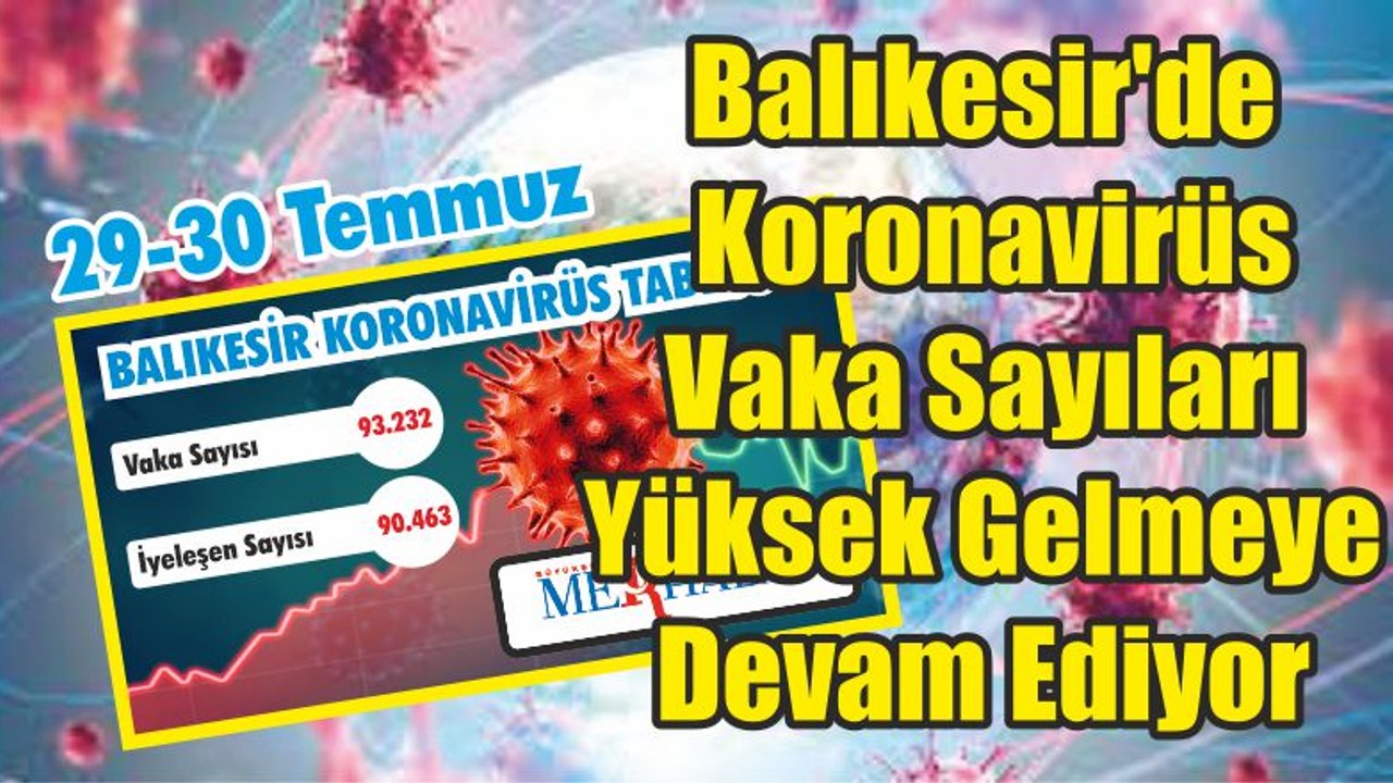 Balıkesir'de Koronavirüs Vaka Sayıları Yüksek Gelmeye Devam Ediyor