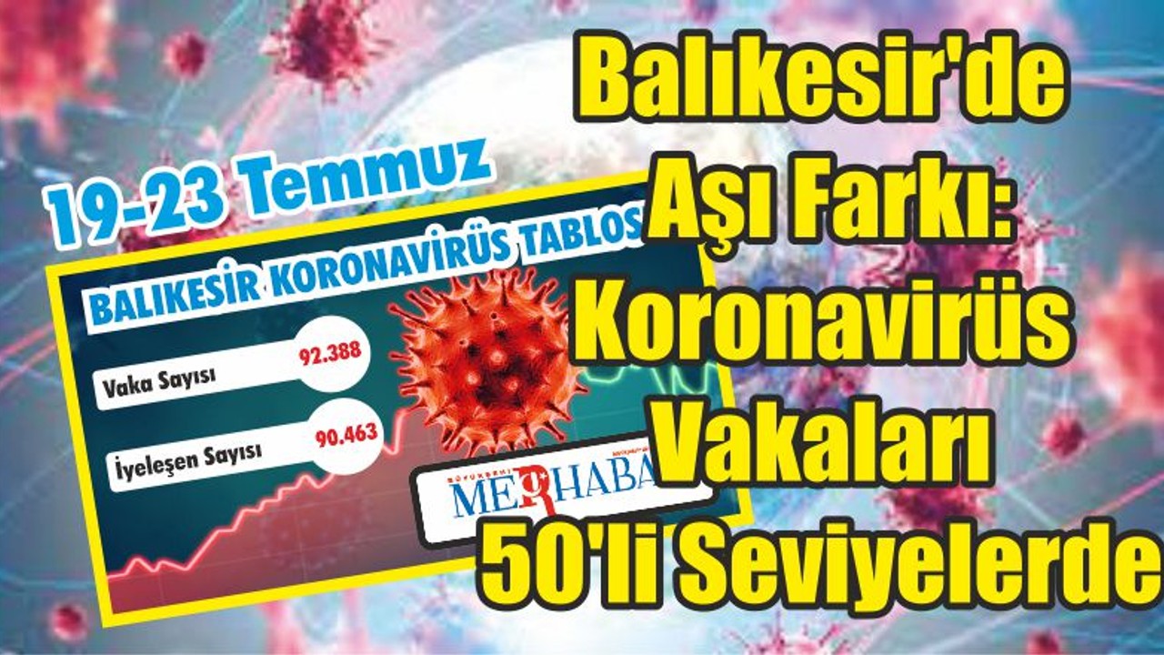 Balıkesir'de Aşı Farkı: Koronavirüs Vakaları 50'li Seviyelerde