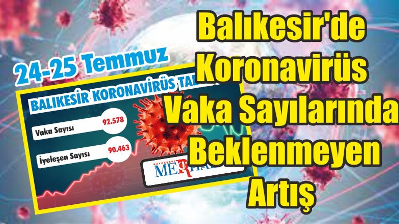 Balıkesir'de Koronavirüs Vaka Sayılarında Beklenmeyen Artış