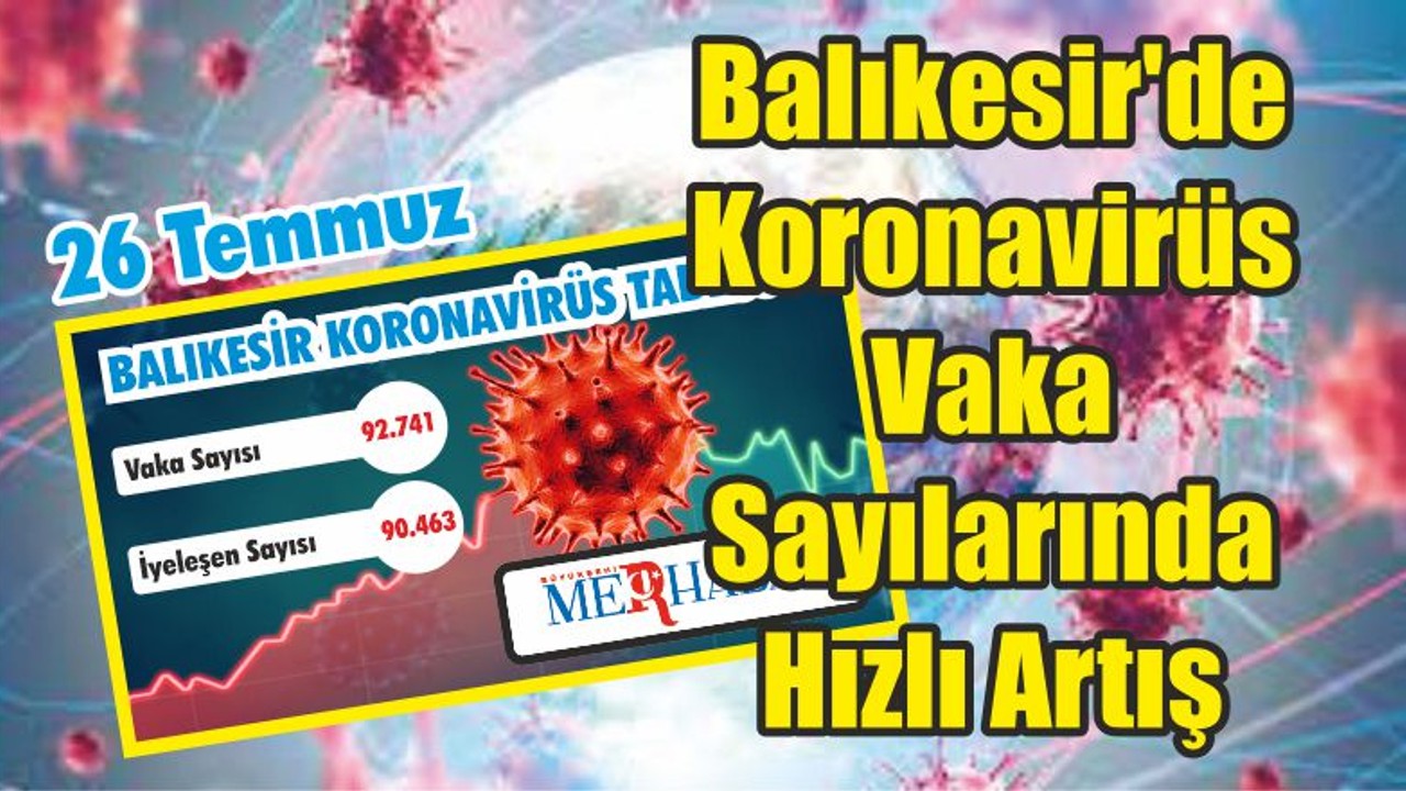 Balıkesir'de Koronavirüs Vaka Sayılarında Hızlı Artış
