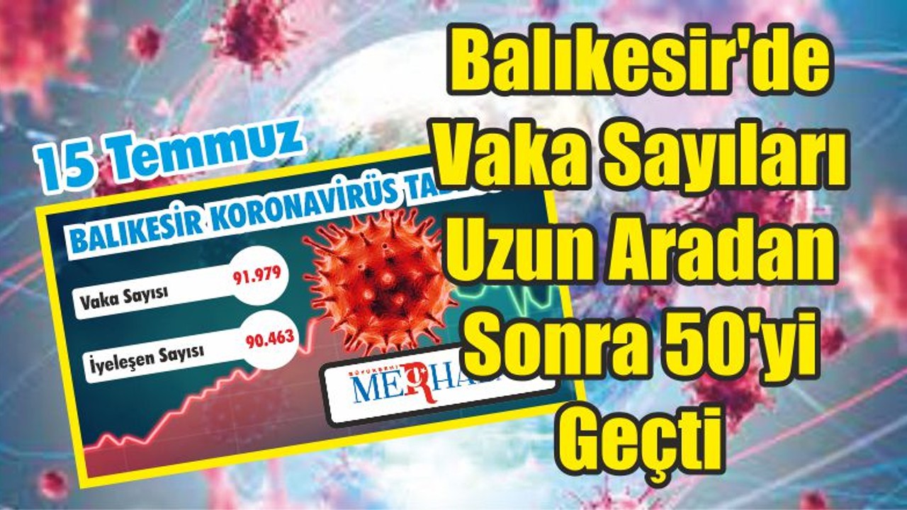 Balıkesir'de Vaka Sayıları Uzun Aradan Sonra 50'yi Geçti