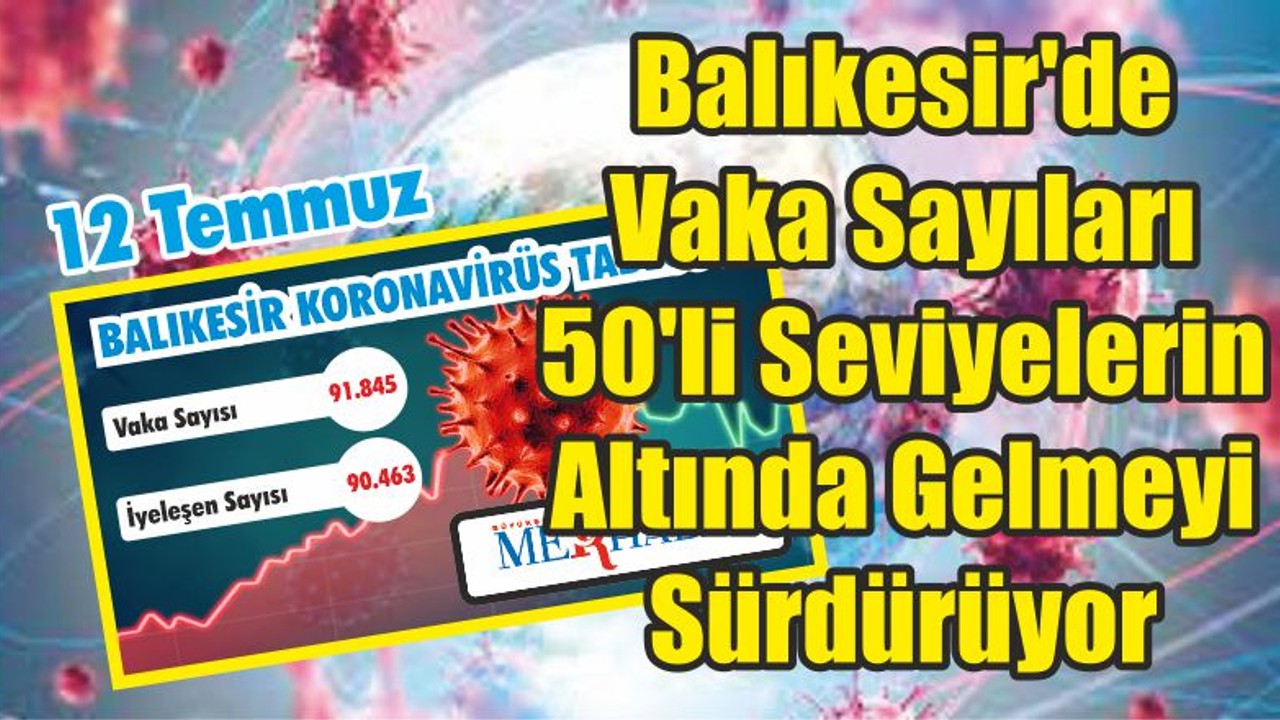 Balıkesir'de Vaka Sayıları 50'li Seviyelerin Altında Gelmeyi Sürdürüyor