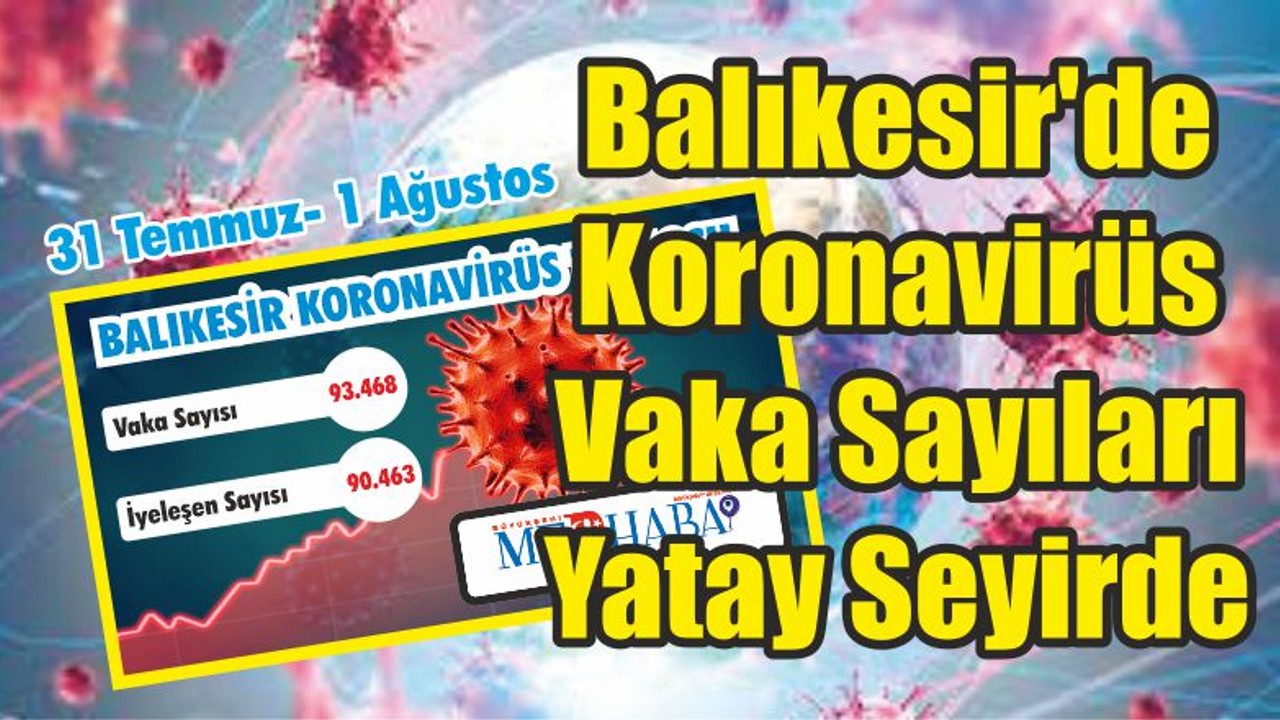 Balıkesir'de Koronavirüs Vaka Sayıları Yatay Seyirde